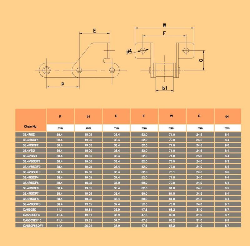 630sk, 630HK, 60h, 60sk, 35HK2, 428h, 520HK Agricultural Machinery Roller Chains for Tractors, Combines and Planters