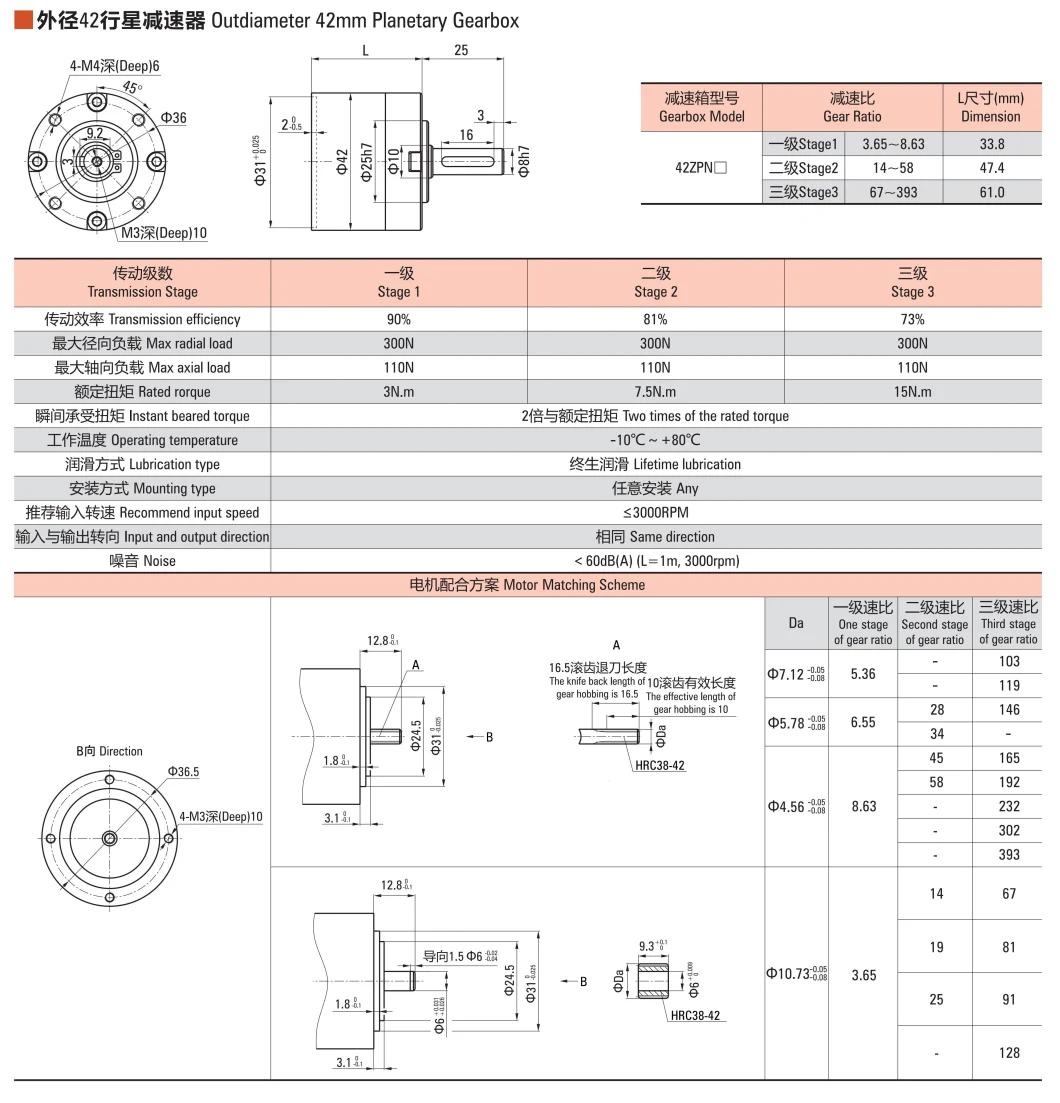 ZD Excellent Performance Forced Manipulation Manipulate Way Iron Aluminum Planetary Gearbox For Packing Machine