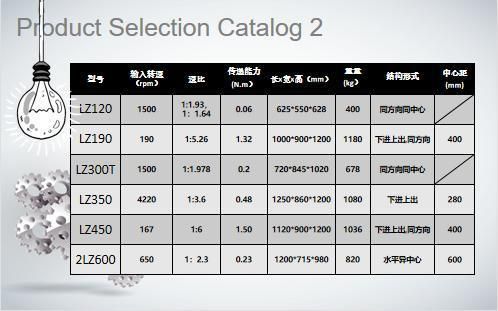 Lz300t Marine Speed Increase Gearbox