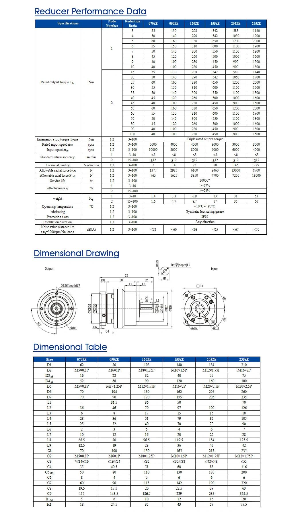 90mm ZD High Precision  ZE Series Planetary Gear Box for Logistics Application