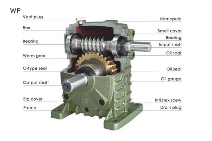 Steel Planetary Gear Reducer and Cylindrical Gear Reducer of Gear Drive