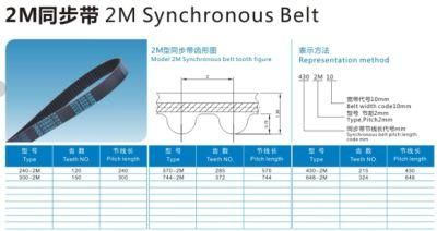 General Motors Belt Maker OEM Neoprene Htd3m Timing Belt