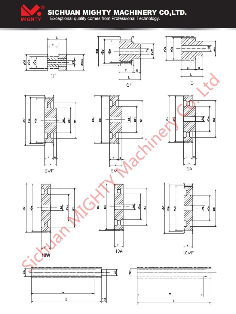 2020 Aluminum and Steel Timing Belt Pulley