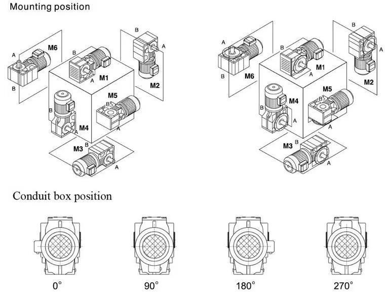 Electric Motor Gearbox for Stage and Amusement