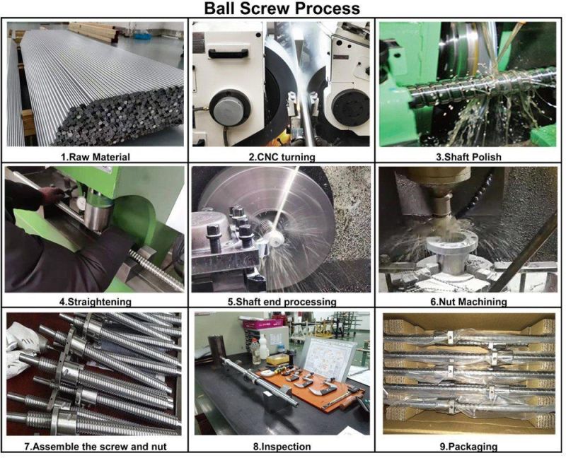 Automatic Gantry Robot Linear Modules Slide Xyz Axis Multiaxial Rail Motion Guide Actuator Kk8610 Ball Screw Motor Robotic Table