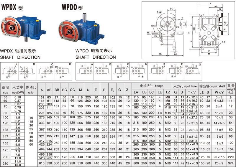 Cheap Wpdx Wpdo Worm Gear Motor Reducer Gearbox for Mixer