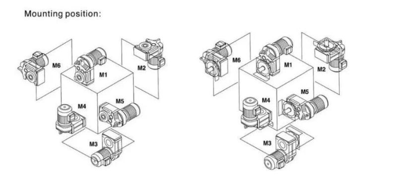 F Series Parallel Key Shaft Helical Gear Motors Industrial Gearbox