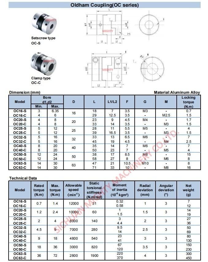 D20*L33 Flexible Oldham Coulings Couplings Aluminum Cross Slide Coupling for Servo Motor
