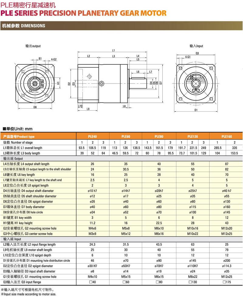 Zde/Zdf/Zds/Zdwf High Precision Planetary Gearbox (Spur)