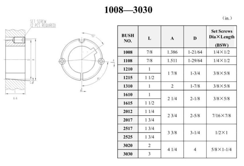 Mighty Taper Bush 1008-3020, Taperlock Bushing