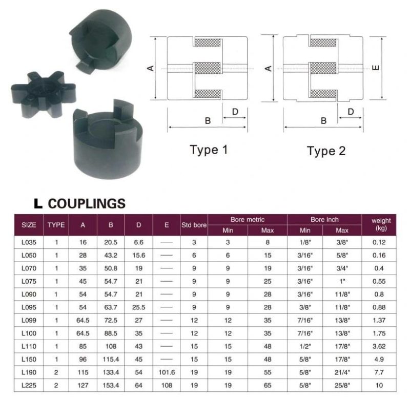 Mechanical Jaw Coupling L Type Couplings L035 L050 L070 L075 L090 L095 L099 L100 L110 L150