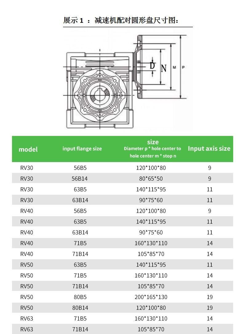 Gphq RV40 Gearbox Motor with Aluminum Body