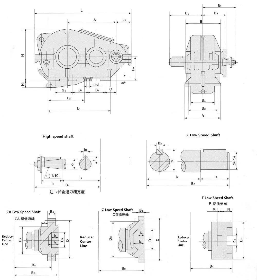 Soft Tooth Zq Zd Zl Zsc Zqa Qjr Qjs Qsc Zqh Zqa 350 400 500 650 Cylindrical Gear Reducer Spur Gearbox