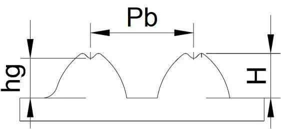 Conveyor Belting Timing Belt for Aluminum Extrusion