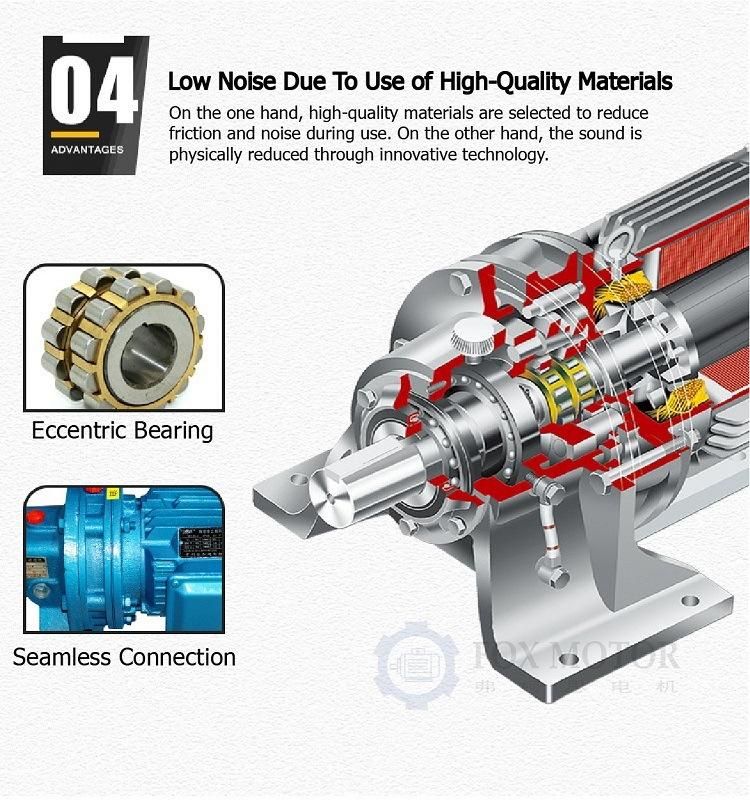 Cycloidal B/X series transmission gearbox industrial gear Speed Reducer for Bucket Conveyors Industry