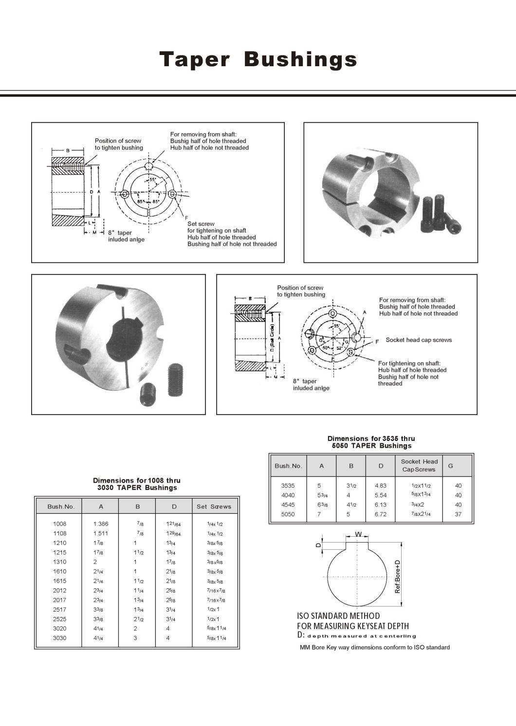 Cast Iron Taper Bushing of Pulley Bore 1008/20 Shaft Bushing