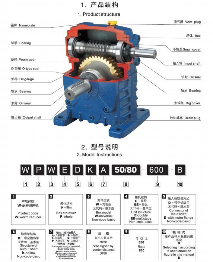 Wpa Right Angle Foot Mounted Solid Shaft Cast Iron Worm Gear Speed Reductor