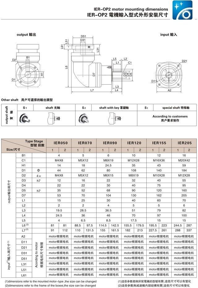 Ie/Ier Series Precision Planetary Gear Boxes