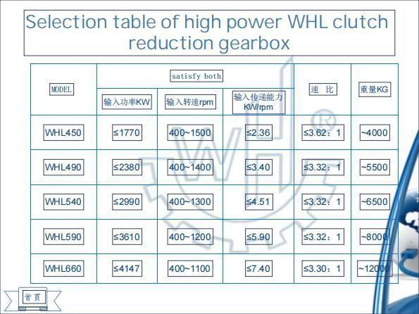 Whl660 Engineering Marine Same-Direction Concentric Reduction Gearbox
