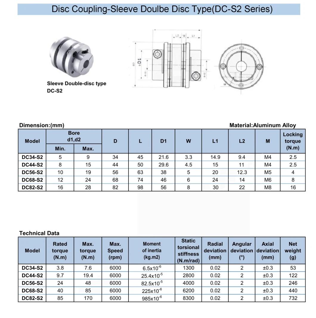 Flender Standard Cast Iron or Steel Diaphragm Coupling Mighty Factory