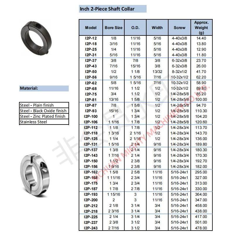 CNC Machining Split or Setscrew Steel Shaft Collar 1/4′′ 5/8′′ 1′′ 1-1/2′′ Od DIN 705 Shaft Collar