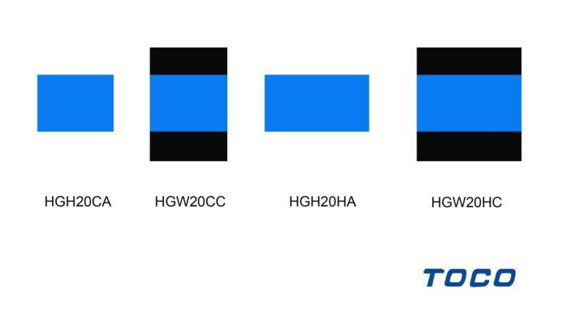 Linear Guide, Balck, Blocks with /Without Flange