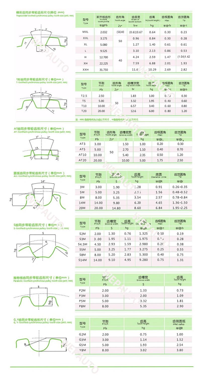 Customized Carbon Steel Synchronous Belt Wheel Pulley Gear/Timing Wheel