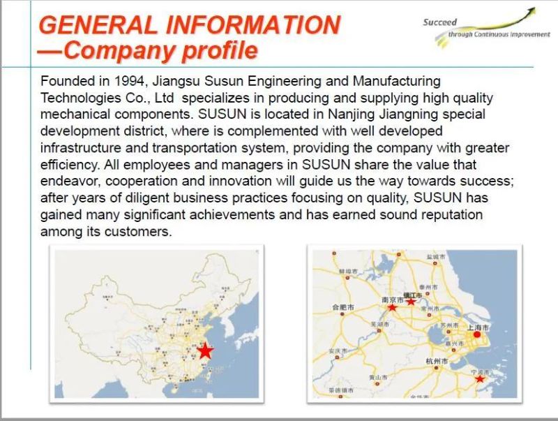 Gear Box,Motor,Train,Casting,Forging,Machining,Hanging System,Lighting,Bus,Substation,Power Fitting,Component,Mating Facility,Hot Galvanized,Wire,Turning