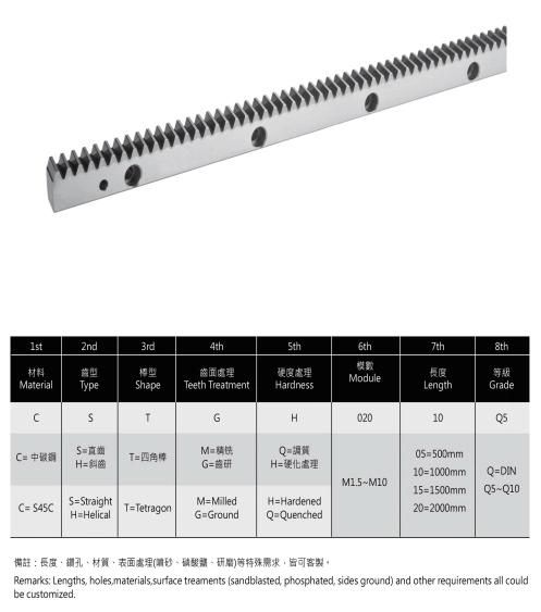 Rack and Pinion, Silver, Tooth