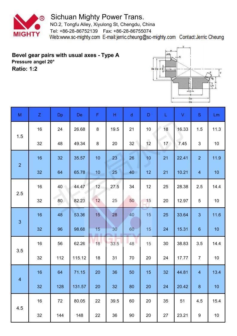 Mighty Customized High Precision Spiral Angular Straight Bevel Gear M1.5 M2 M2.5 M3 M3.5 M4 M4.5