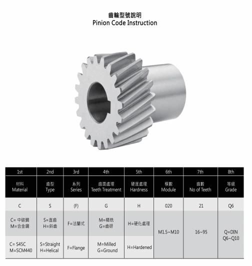 Pinion with Flange or Without Flange, Work Oppesite with Rack, Laser Cutting Machine Wooden Machine