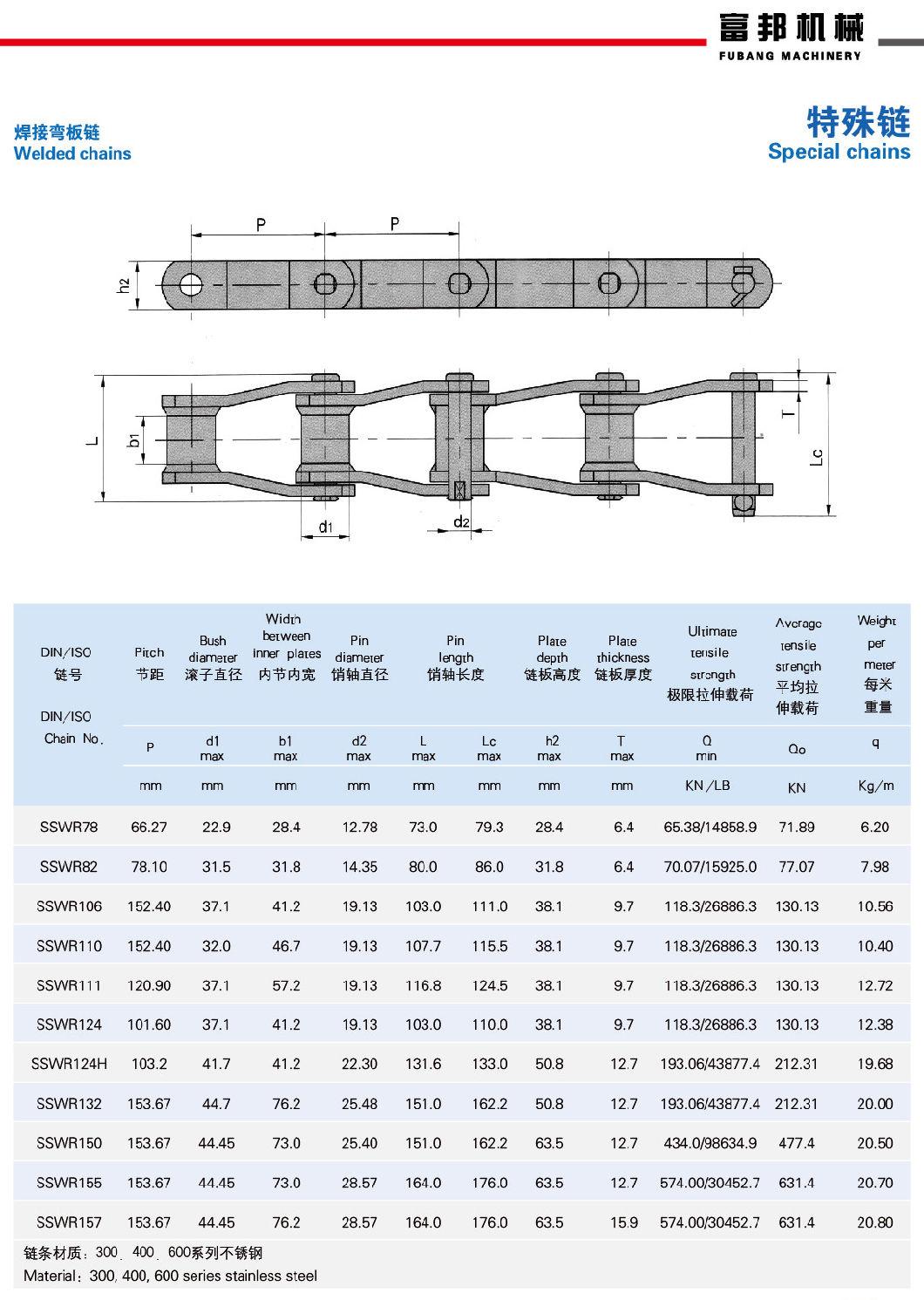 Carbon Steel and Stainless Steel Conveyor Chain Hollow Pin Welded Chain