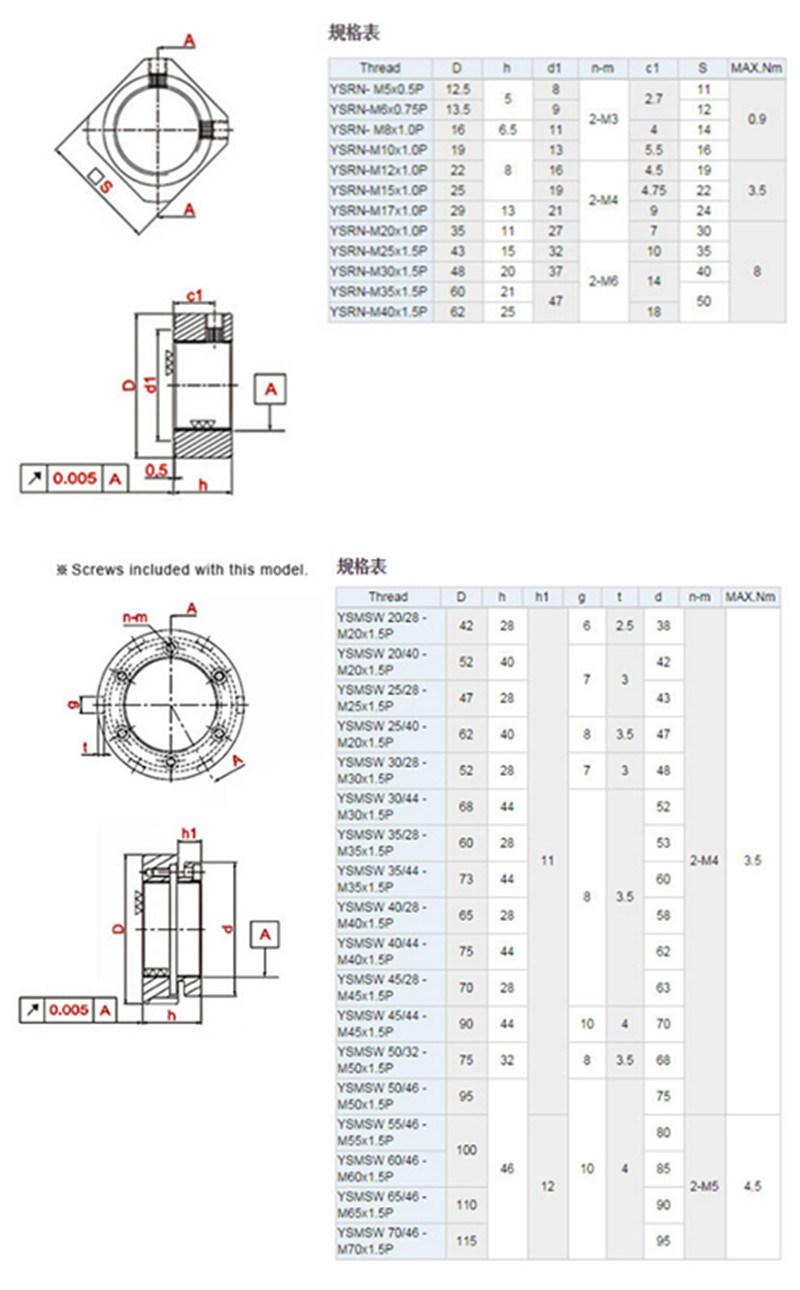 Ball Screws Fixed End Supports CNC Parts Set