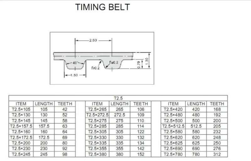 Rubber Polyurethane Timing Belts PU Timing Belt At20 At10 At5 T2.5 T5 T10 for Timing Belt Pulley