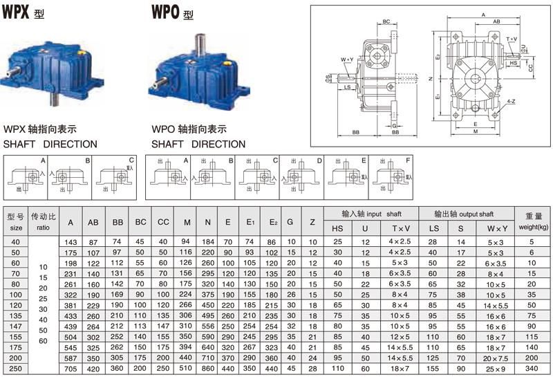 Cheap Wpx Wpo Worm Gear Motor Reducer Gearbox