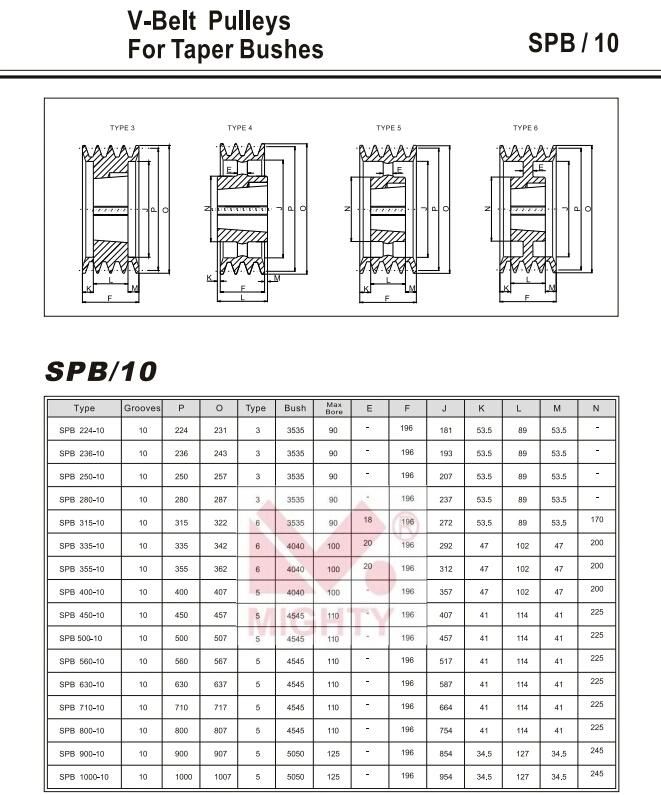 Cast Iron Taper Bore or Pilot Bore V Belt Pulley SPA Spb Spc Spz