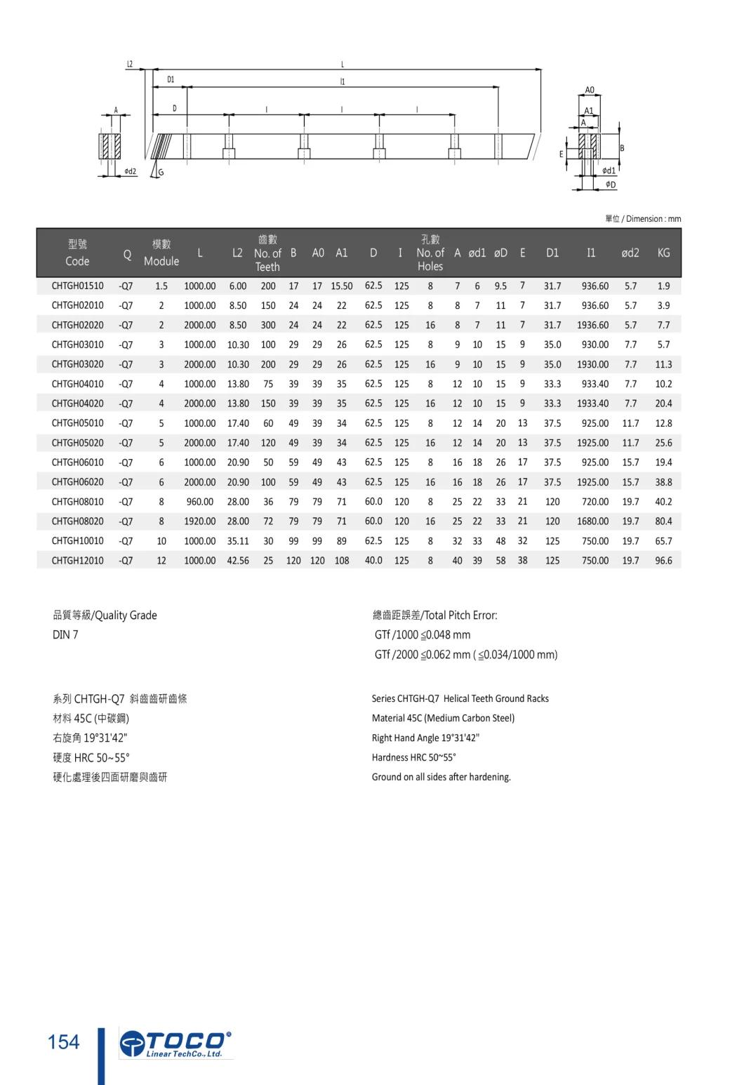 Toco Motion Rack and Pinion From China