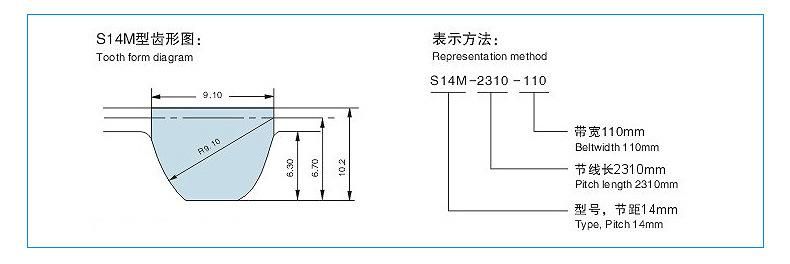 Special Custom Industrial S14m Rubber Belt Synchronous Belt for Power Transmission