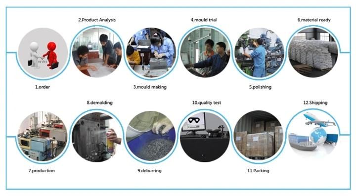 Machining Precised Nylon Plastic Internal Transmission Spur Gears