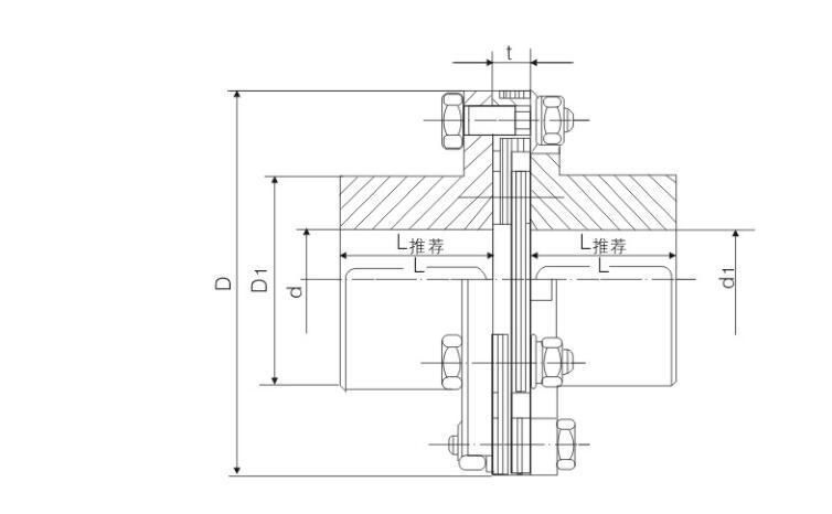 Huading Disc Diaphragm Coupling Jmii Type with High Quality