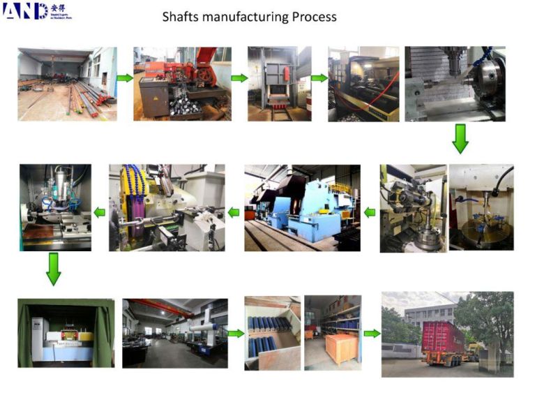 Customized Transmission Gear China