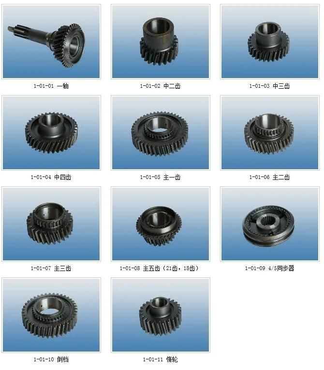 Gearbox Transmission Spindle Drive Gear on Heavy Truck and Trailer