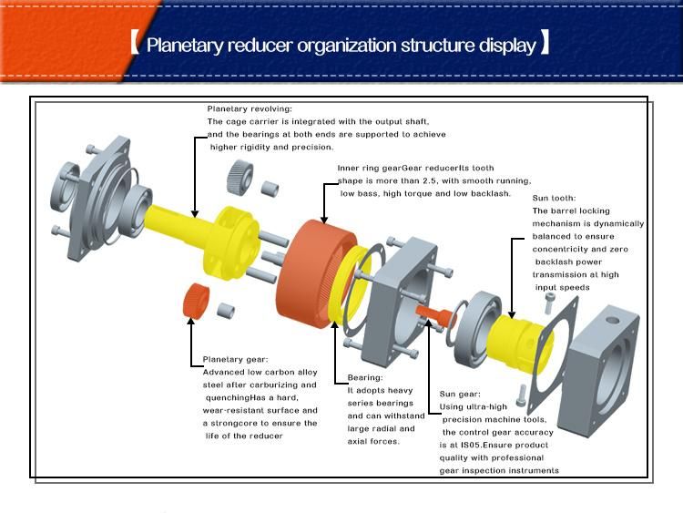 Pg64 High Precision Planetary Gearbox with Adapter-Bushing Connection