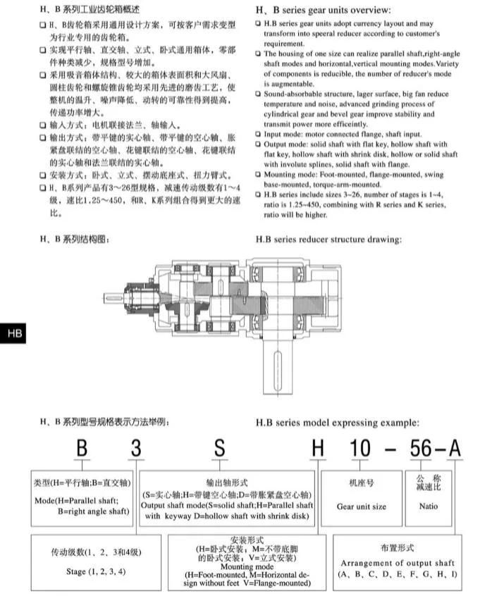 Heavy Duty Helical Gearbox with Hollow Output Shaft