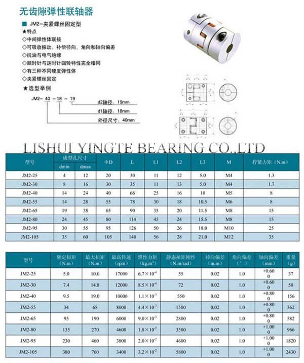 High Metal Rigidity Flexible Coupling for Stepper Motor Shaft