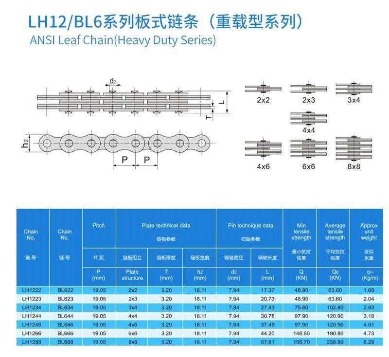 High Quality Leaf Chain Lifting Chain Bl823 /Lh1623, 2*3 4mm Thickness