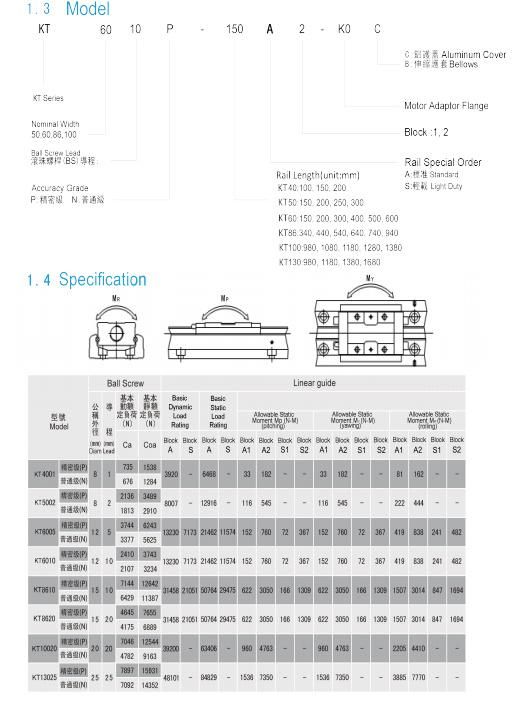 Kk Series Ball Screw Slide Linear Motion Module