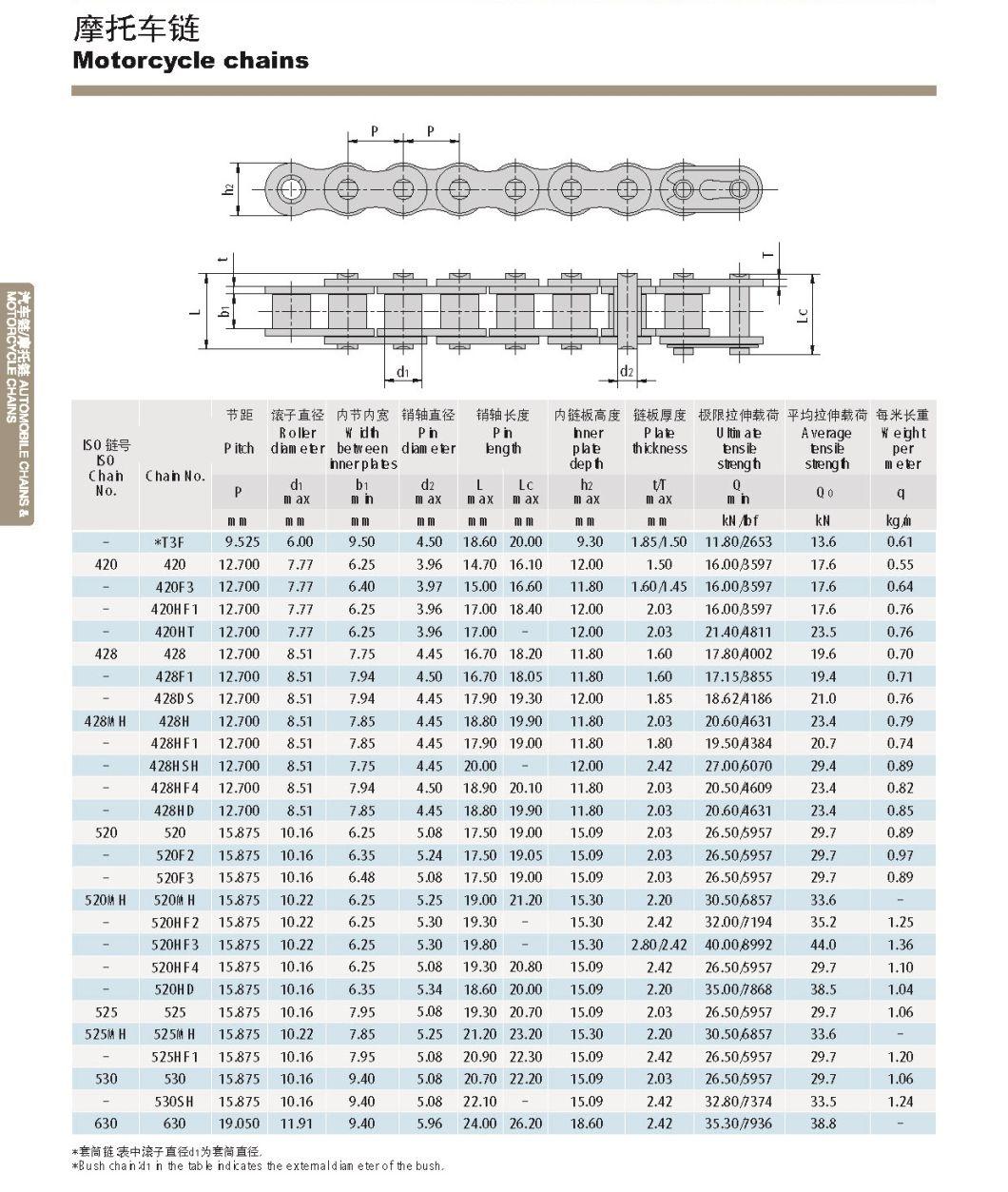 219h, 428, 428h, 530 Motorcycle Engine Chain with Various Motorcycle Parts