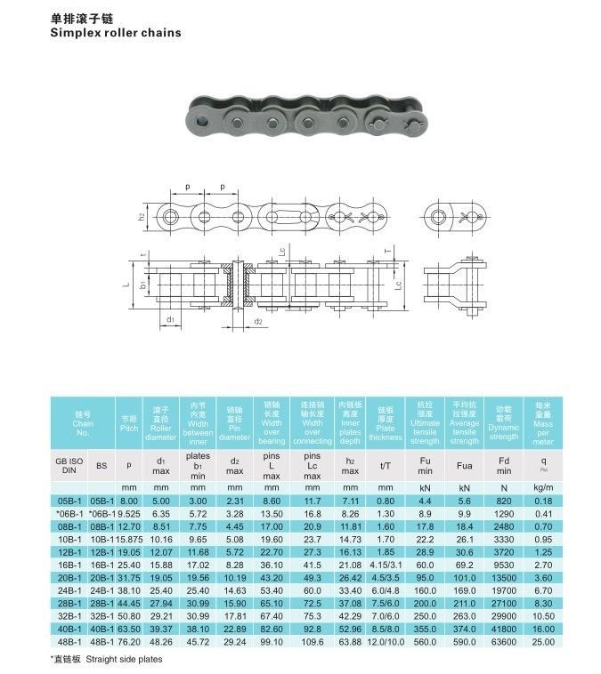 Short Pitch Precision Roller Chain Driving China, 08A, 16A, 08b, 16b