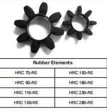 Factory Price High Quality Abrasion-Resistant Flexible Rubber HRC/ H Type Coupling Spider Buffer